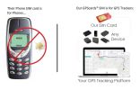 GPS.cards SIM for Suntech ST730 (SigFox) Boat Tracker includes GPS Platform